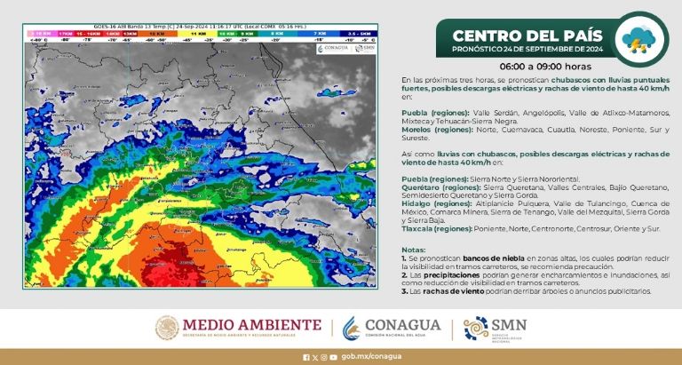 Clima en CDMX hoy 24 de septiembre