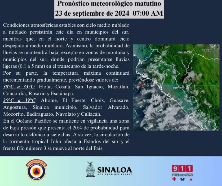 Clima en Culiacán hoy 24 de septiembre