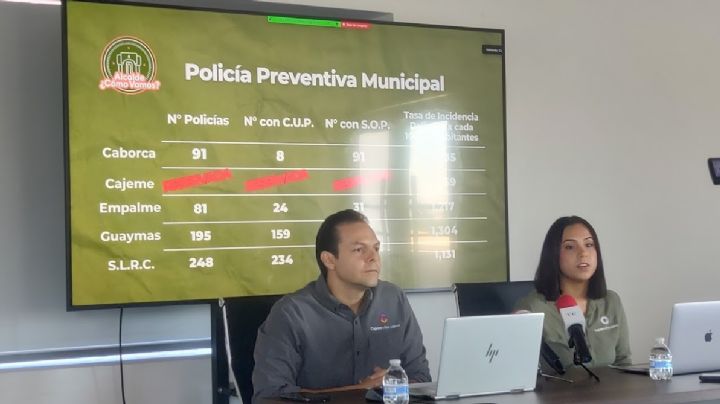 Ciudad Obregón: Cajeme cómo vamos presenta el programa ‘Alcalde cómo vamos’
