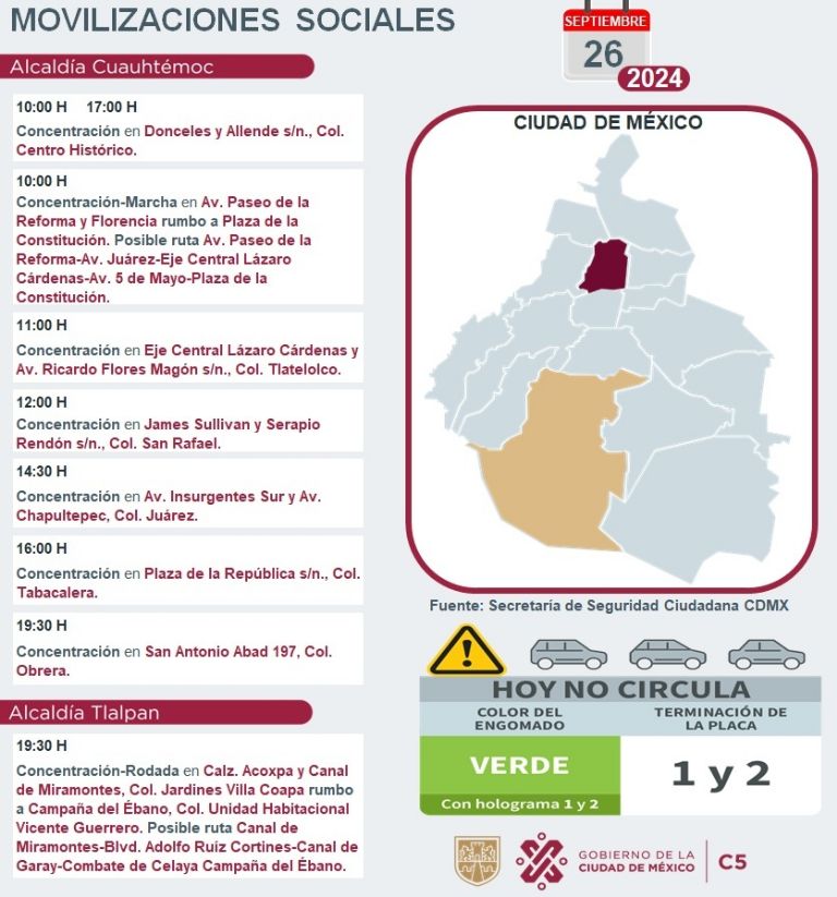 Tráfico en CDMX hoy 26 de septiembre