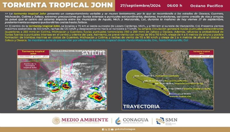 Informe de la Tormenta Tropical 'John' en México. Foto: Conagua