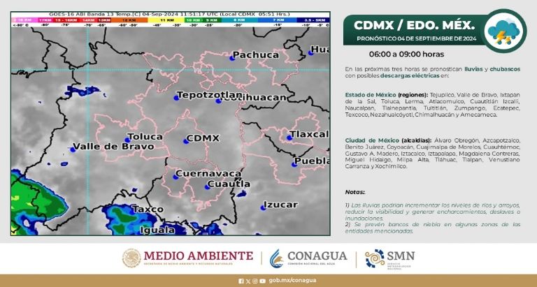 Clima en CDMX hoy 4 de septiembre