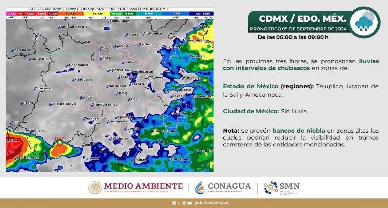 Clima en CDMX hoy 5 de septiembre