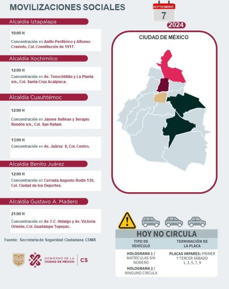 Tráfico en CDMX hoy 7 de septiembre