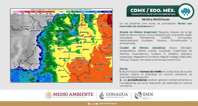 Clima en CDMX hoy 8 de septiembre