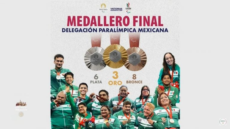 AMLO celebra medallas obtenidas en los Juegos Paralímpicos de París 2024. Foto: Twitter