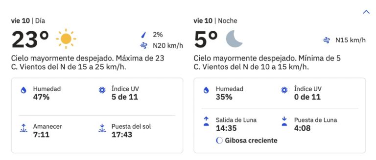 Clima en Ciudad Obregón HOY viernes 10 de enero. Foto: Conagua