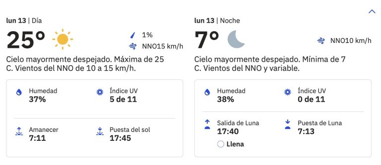 Clima en Obregón para HOY lunes 13 de enero. Foto: Internet