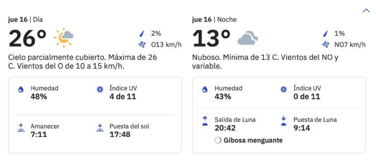 Clima en Ciudad Obregón, Sonora, para este jueves 16 de enero. Foto: Facebook