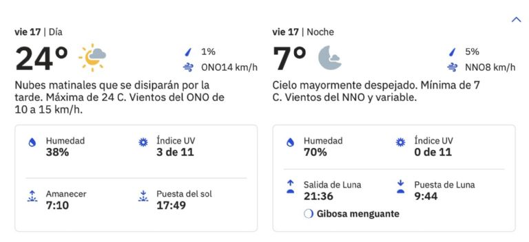 Clima Obregón HOY viernes 17 de enero 2025. Foto: Conagua