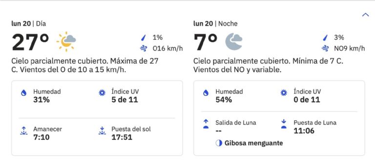 Clima en Cajeme para HOY lunes 20 de enero 2025. Foto: Conagua Clima