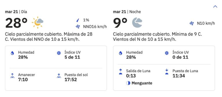 Clima Obregón HOY martes 21 de enero 2025. Foto: Conagua Clima