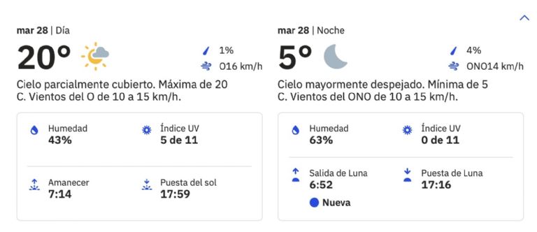 Clima en Hermosillo para HOY martes 28 de enero. Foto: Conagua
