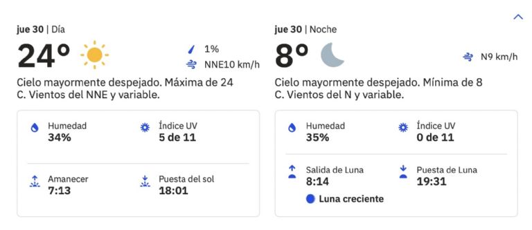 Clima en Hermosillo, Sonora, para hoy jueves 30 de enero 2025. Foto: Conagua