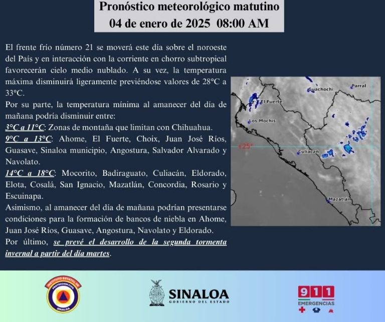 Clima en Culiacán hoy 5 de enero