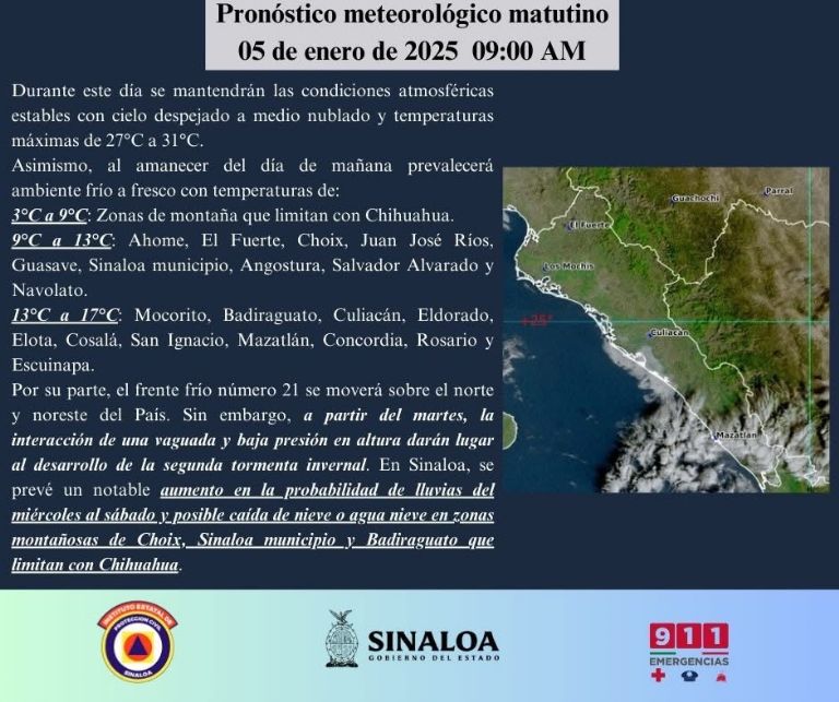 Clima en Culiacán hoy 6 de enero