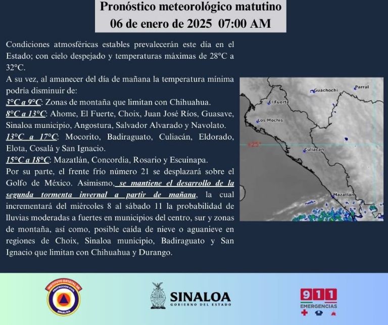 Clima en Culiacán hoy 7 de enero