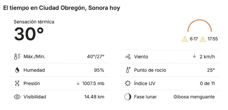 Así será el clima en Ciudad Obregón este viernes. Foto: Conagua