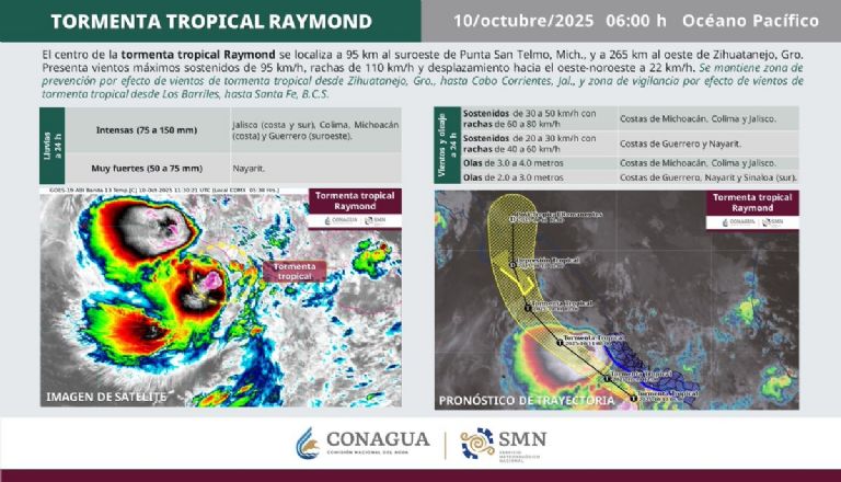 Conoce los detalles de la Tormenta Tropical 'Raymond'. Foto: Conagua