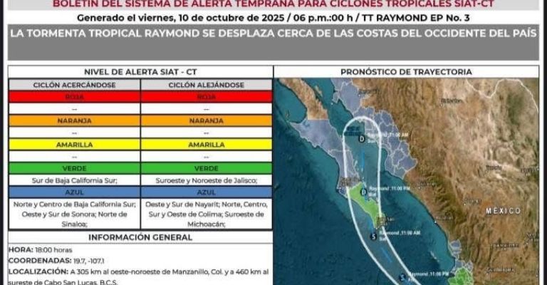 Las autoridades de Sonora han emitido una Alerta Azul por el ciclón tropical 'Raymond'