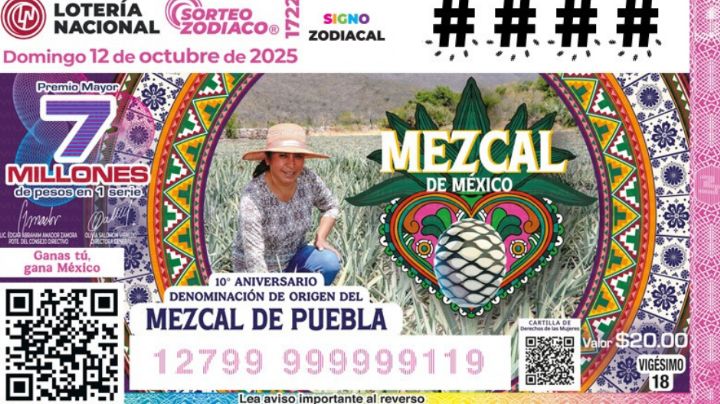 Lista COMPLETA de GANADORES del Sorteo Zodiaco No. 1722 de la Lotería Nacional de HOY, domingo 12 de octubre