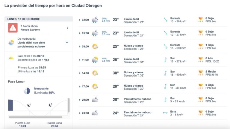 Así será el clima en Ciudad Obregón HOY lunes 13 de octubre. Foto: Conagua