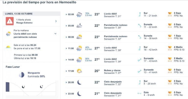 Así será el clima en Hermosillo HOY lunes 13 de octubre. Foto: Conagua