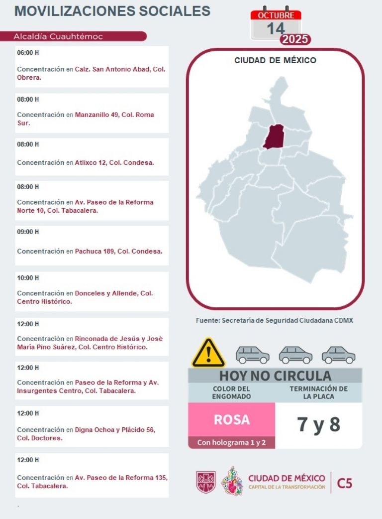 Tráfico en CDMX hoy 14 de octubre 