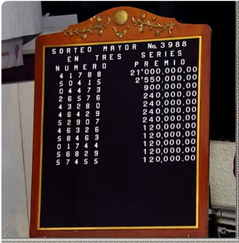 RESULTADOS del Sorteo Mayor No. 3988 de hoy 14 de octubre