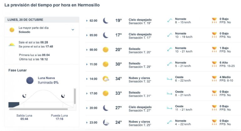 Conoce todos los detalles del clima en Hermosillo. Foto: Conagua