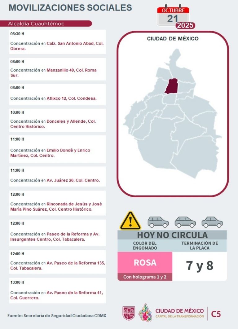 Tráfico en CDMX hoy 21 de octubre 