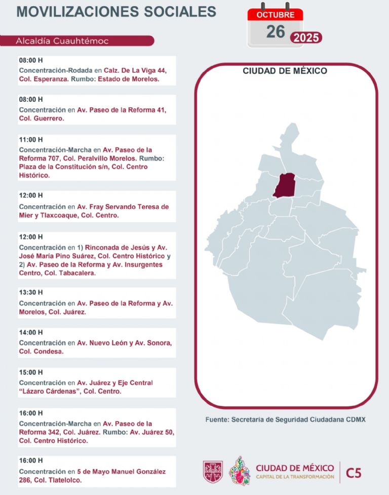 Tráfico en CDMX hoy 26 de octubre 