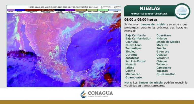 Así será el clima en México este lunes. Foto: Conagua