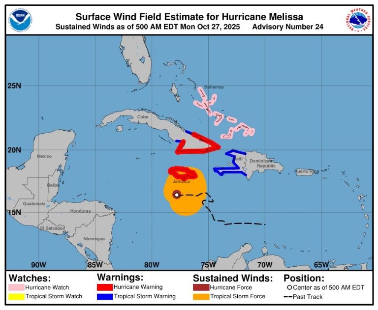 Conoce todos los detalles del huracán 'Melissa'. Foto: Conagua