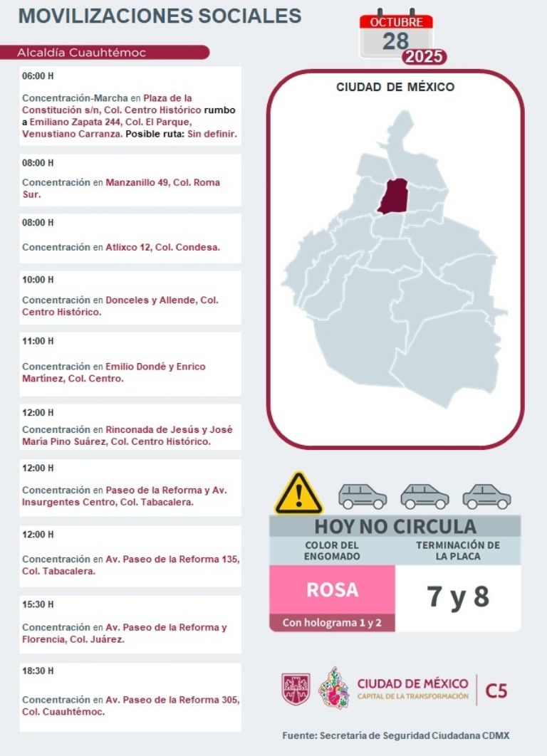 Tráfico en CDMX hoy 28 de octubre 