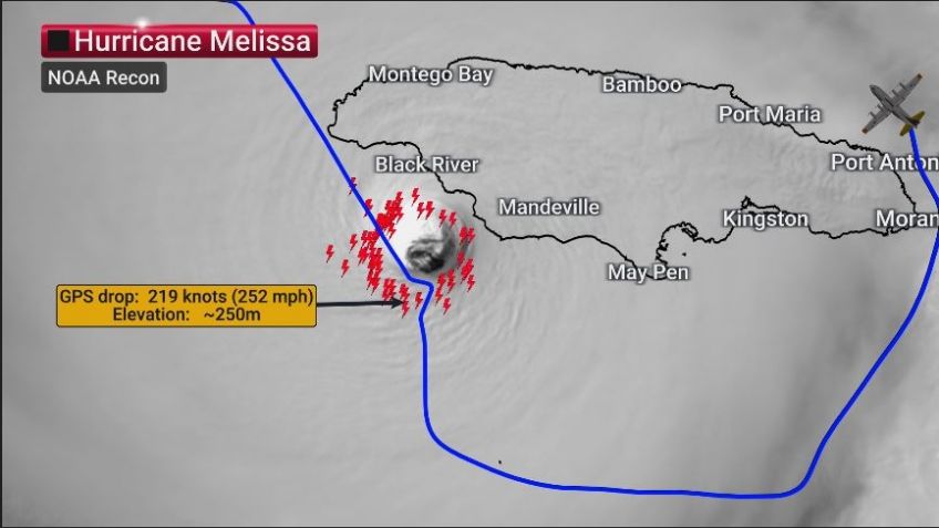 Huracán 'Melissa' en Jamaica: Advierten CATÁSTROFE nacional horas antes del duro impacto