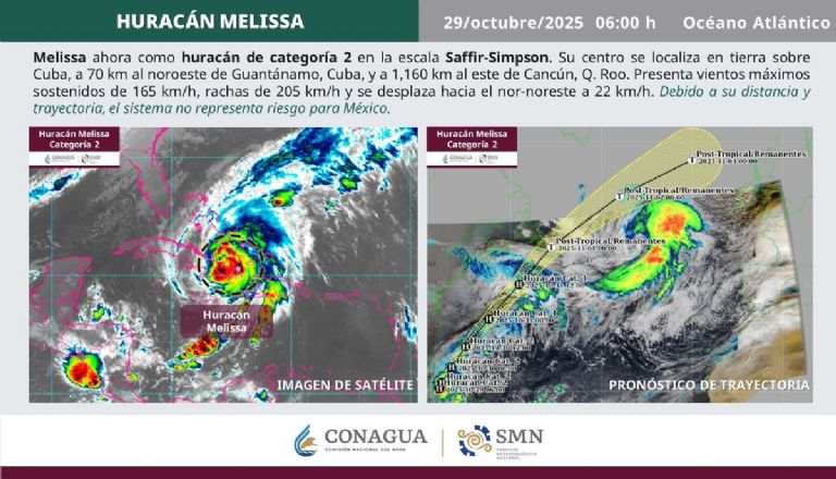 El huracán 'Melissa' ya impactó en Cuba este miércoles. Foto: Conagua