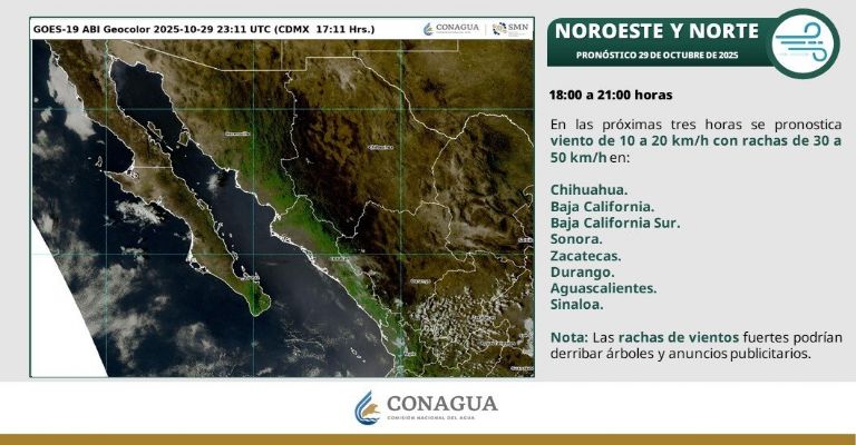 Pronóstico del clima en Sonora para hoy 