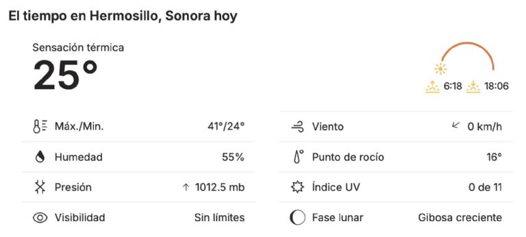 Así será el clima en Hermosillo. Foto: Conagua