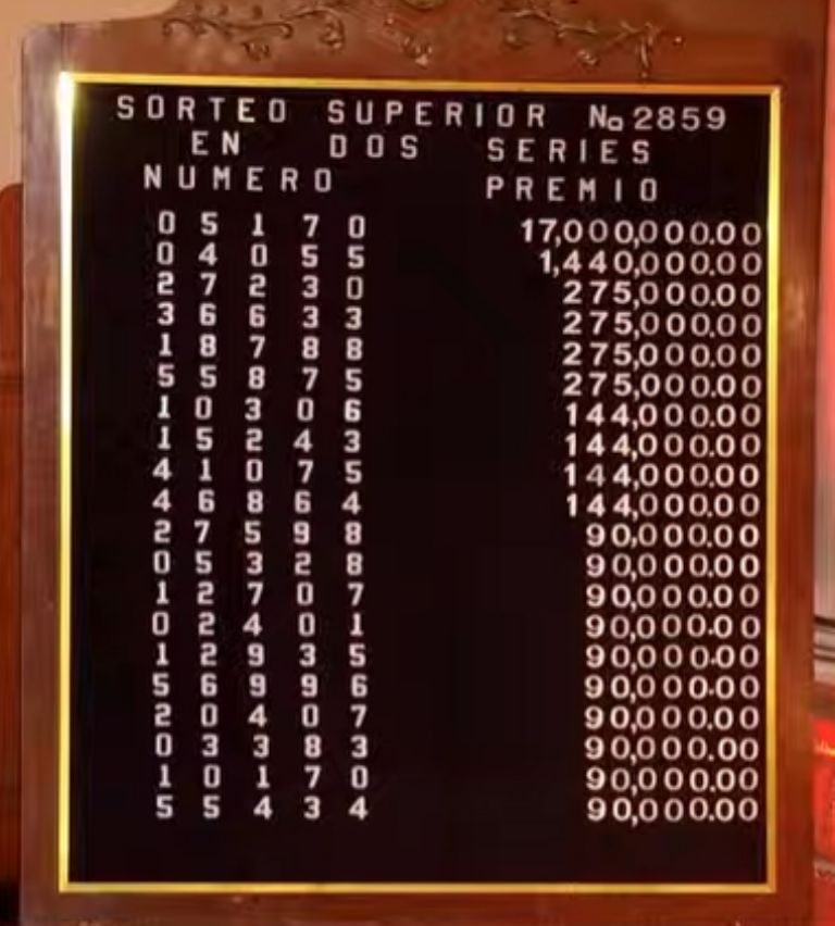 Hoy es noche de Sorteo Superior No. 2858 en la Lotería Nacional; conoce aquí la lista COMPLETA de ganadores de este viernes 3 de octubre