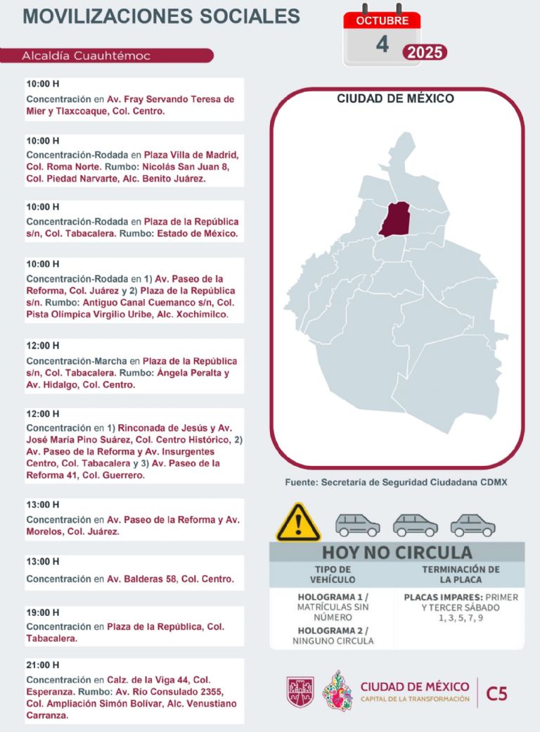 Tráfico en CDMX hoy 4 de octubre 