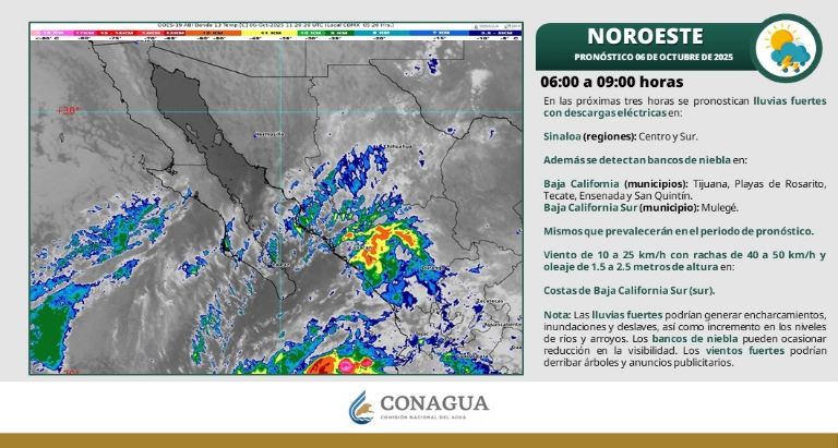 Así será el clima en Sonora este lunes. Foto: Conagua