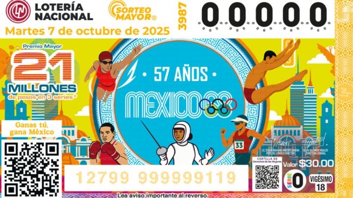 Lotería Nacional: Lista COMPLETA de GANADORES del Sorteo Mayor No. 3987 de HOY martes 7 de octubre