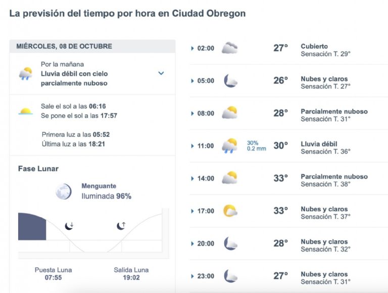Así será el clima en Obregón este miércoles. Foto: Conagua
