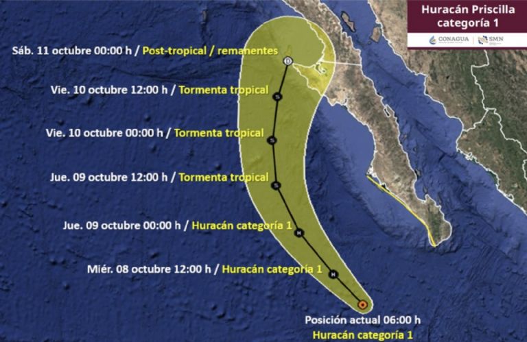 Conoce la trayectoria del huracán 'Priscilla' este miércoles. Foto: Facebook
