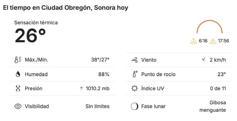 Así será el clima en Ciudad Obregón este jueves. Foto: Conagua