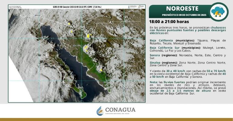 Para hoy en la noche se advierten lluvias fuertes por las tormentas 'Priscilla' y 'Raymond'