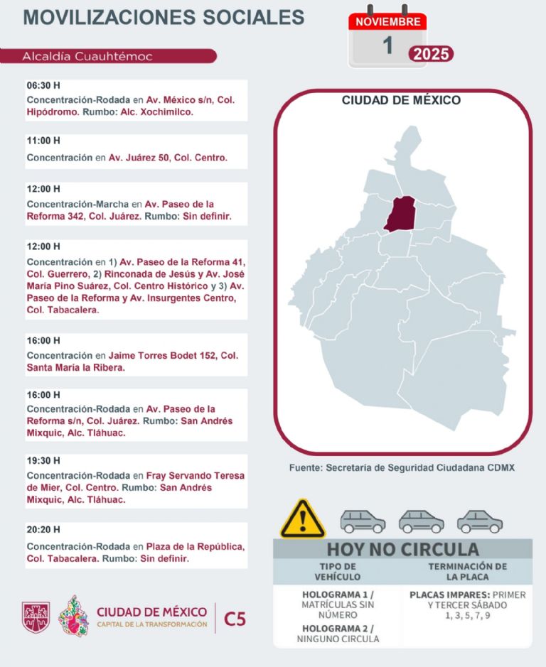 Tráfico en CDMX hoy 1 de noviembre