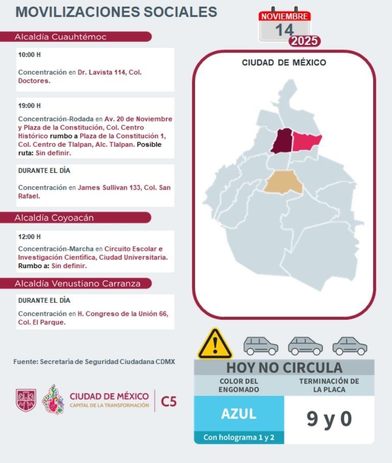 Tráfico en CDMX hoy 14 de noviembre