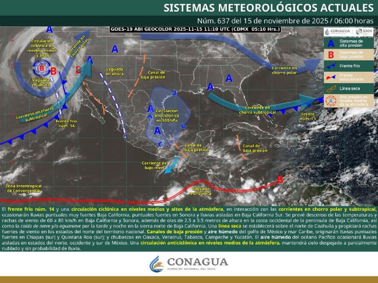 Así será el clima en México este sábado. Foto: Conagua